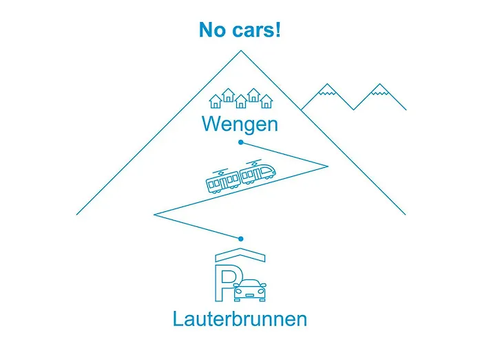 Lejlighed Bristol Apt-k By Interhome *
